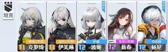 少女前线最值得练的角色有哪些 少女前线最值得练的角色有哪些