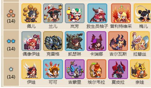 坎公骑冠剑最新角色强度排行 坎公骑冠剑最新角色强度排行