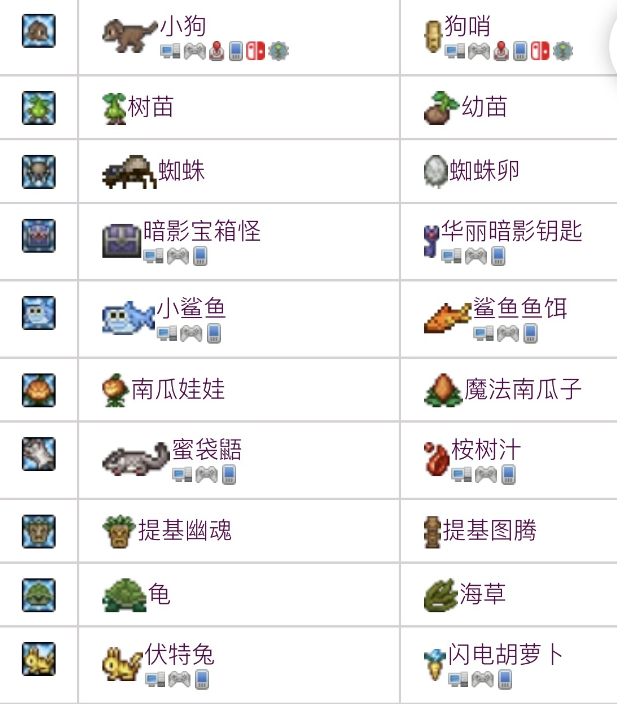 泰拉瑞亚有哪些宠物可以驯服