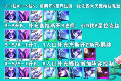 金铲铲之战星界龙神阵容搭配