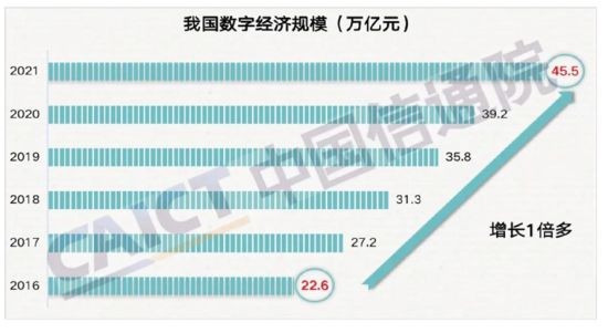 虚实结合 链接未来 2023ChinaJoy BTOB全新增设“数字科技创新主题展区”