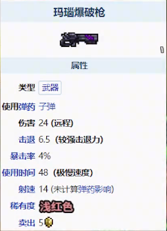 泰拉瑞亚射手最强配饰如何获得
