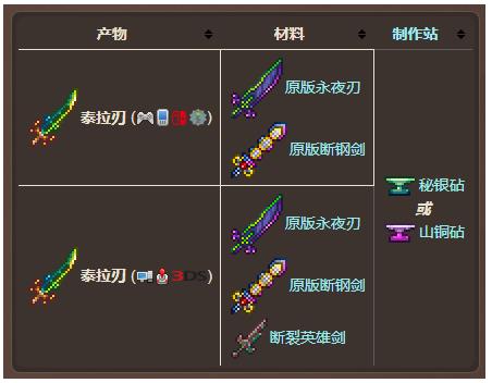 泰拉瑞亚泰拉之刃怎么样