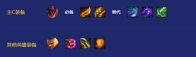 金铲铲奥拉夫主c阵容