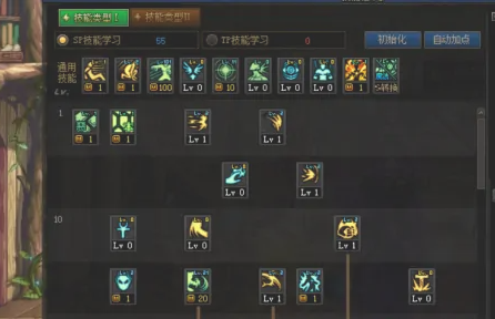 DNF复仇者技能怎么加点