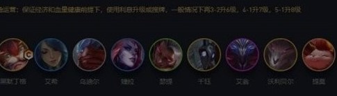 金铲铲龙族阵容及出装攻略