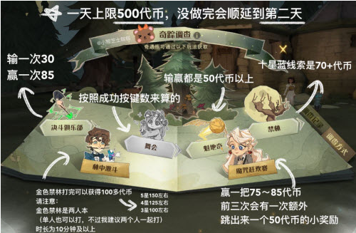 哈利波特魔法觉醒奇踪调查怎么玩
