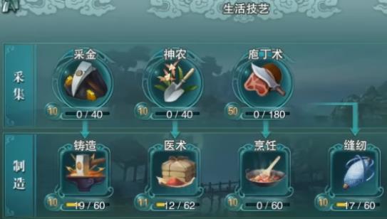 剑网三医术和烹饪哪个好