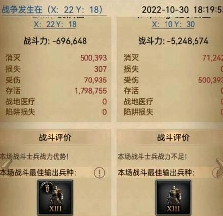 列王的纷争游击战攻略 列王的纷争游击战攻略