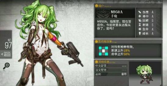 少女前线哪些人形值得练