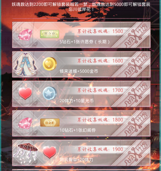 奇迹暖暖怎么快速获取体力 奇迹暖暖怎么快速获取体力