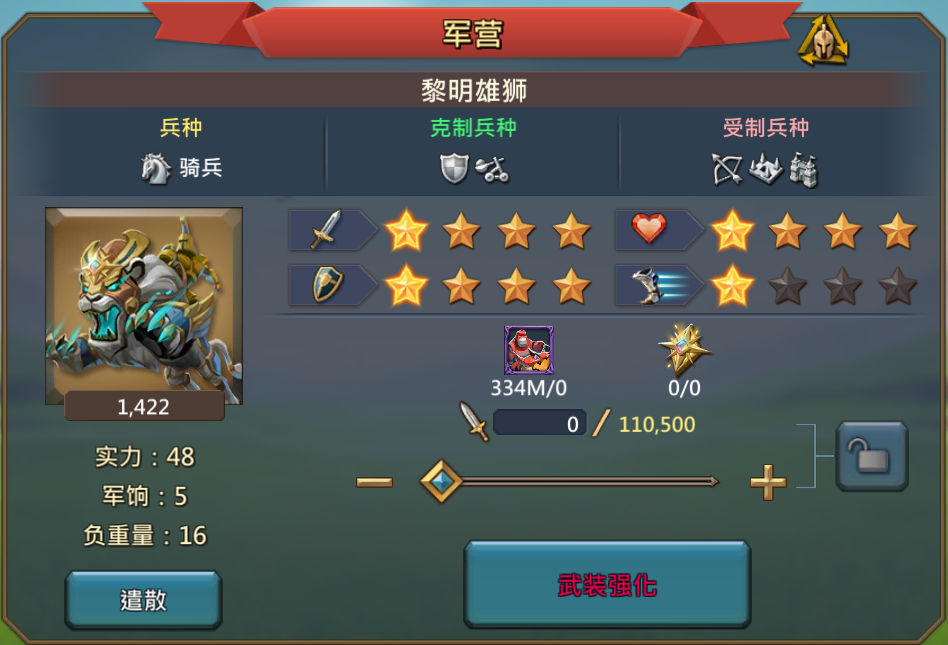 王国纪元出t5需要哪些前置条件