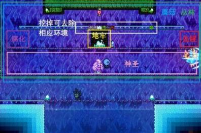 泰拉瑞亚多环境刷怪场怎么建
