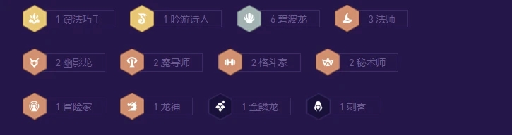 最简单上分的金铲铲玩法怎么玩 最简单上分的金铲铲玩法怎么玩