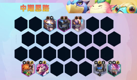 云顶之弈新魔盗伊泽怎么运营 云顶之弈新魔盗伊泽怎么运营