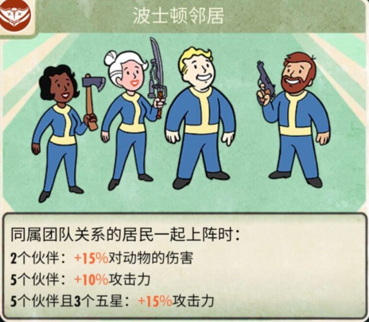 辐射避难所近亲繁殖会怎么样 生孩子规则