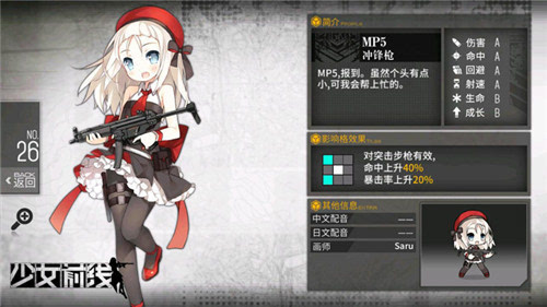 少女前线MP5三改 MP5改造后怎么样