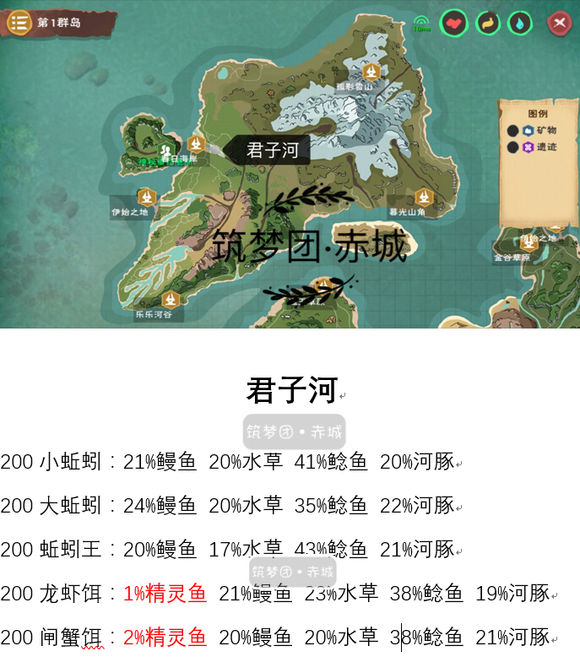 创造与魔法河豚在哪里有几率钓到 创造与魔法河豚在哪里有几率钓到