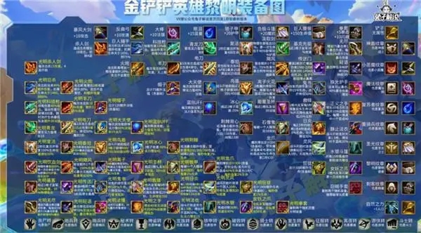 金铲铲之战怎么才能赢