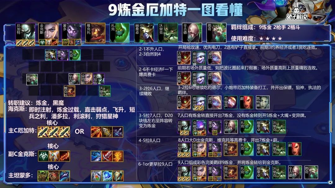 金铲铲之战怎么才能赢