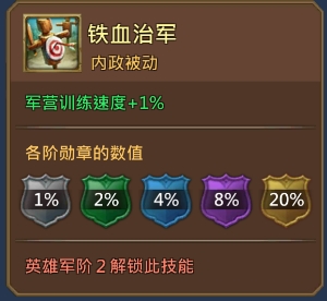 王国纪元军营训练量怎样增加