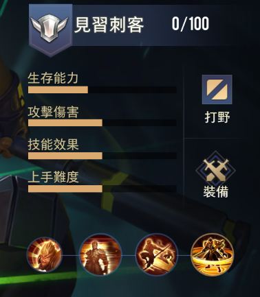 传说对决图悟空怎么打