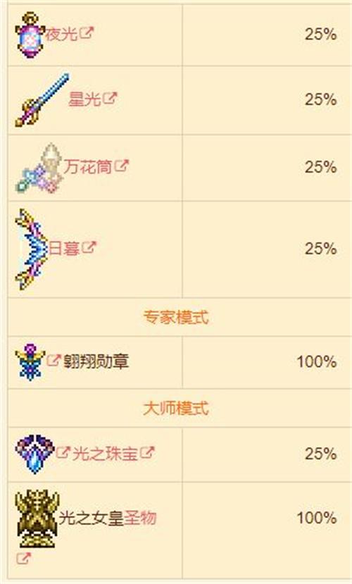 泰拉瑞亚光之女皇掉什么