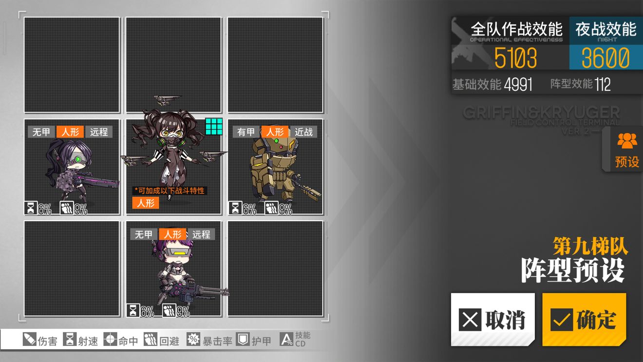少女前线最强铁血