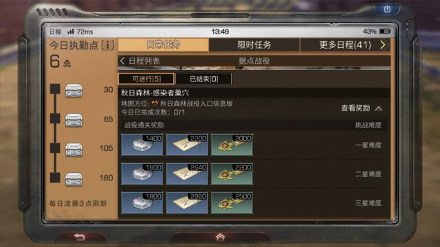 明日之后科技点怎么用