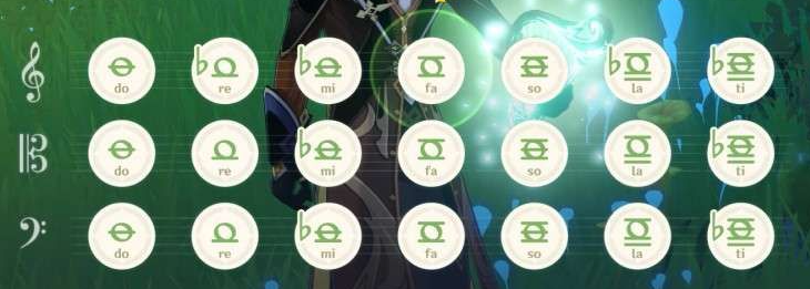 原神梦境与现实怎么切换 原神梦境与现实怎么切换