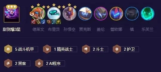 金铲铲之战最新强势阵容是什么