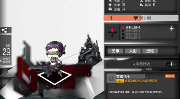 少女前线痛击者强度怎么样