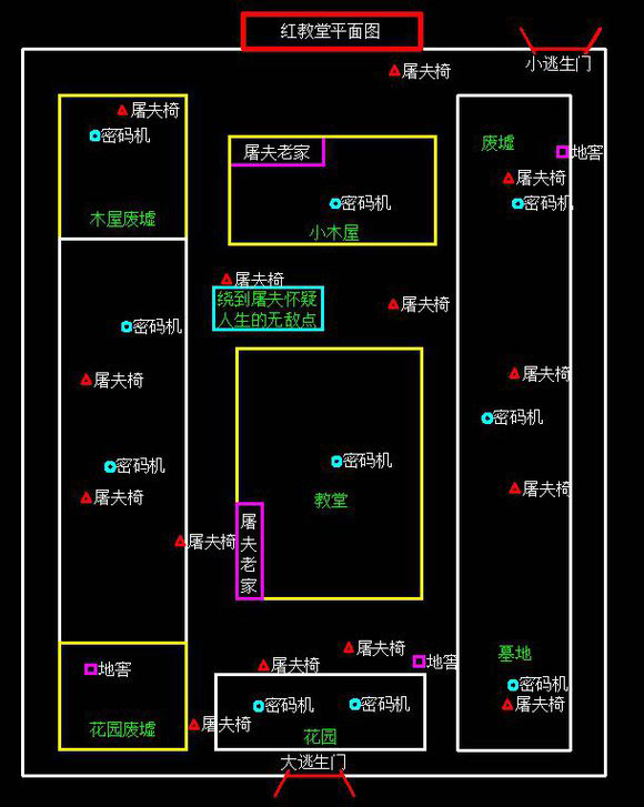 第五人格兴奋技能有什么用 第五人格兴奋技能有什么用