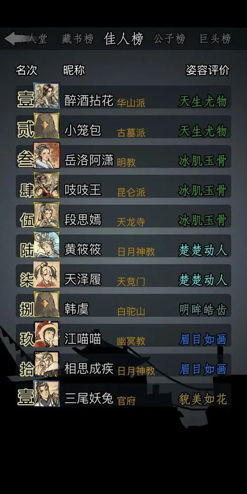 放置江湖0转最强门派是谁 放置江湖0转最强门派是谁