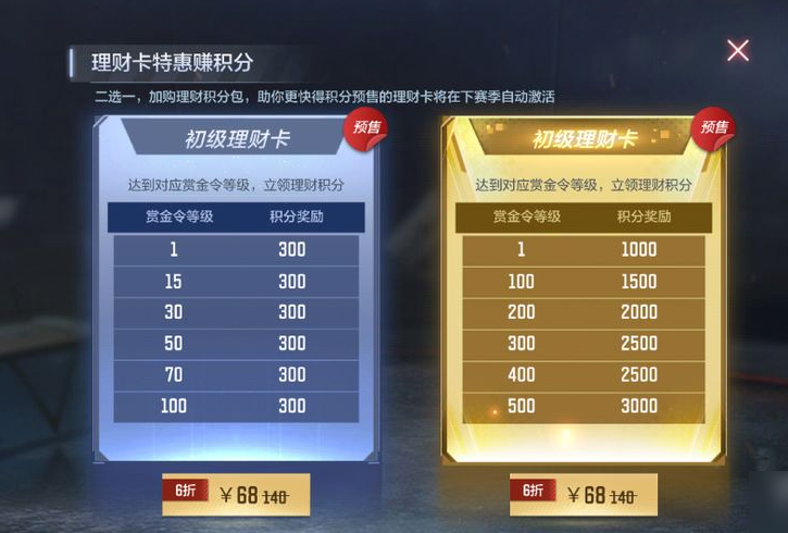 穿越火线手游赏金令理财包什么意思