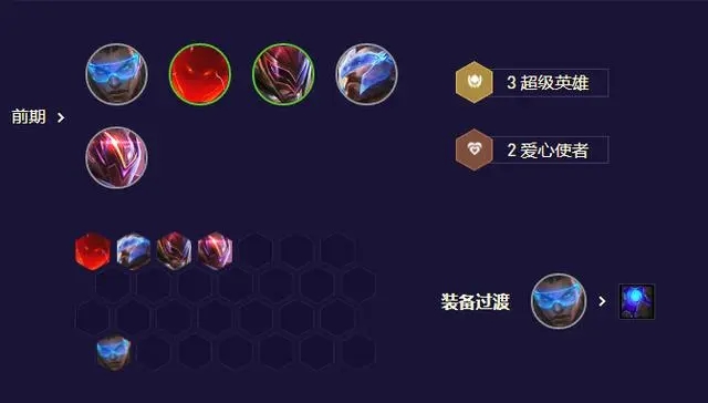 金铲铲之战超英卢锡安怎么玩