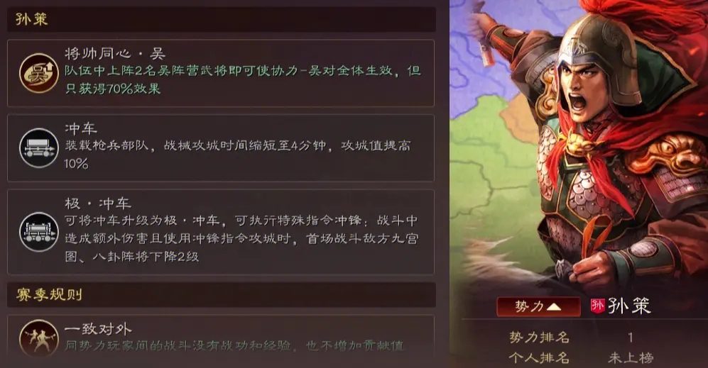 三国志战略版官渡之战陆逊器械队阵容分享