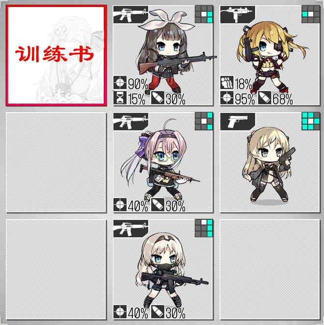 少女前线m200怎么样 少女前线m200怎么样