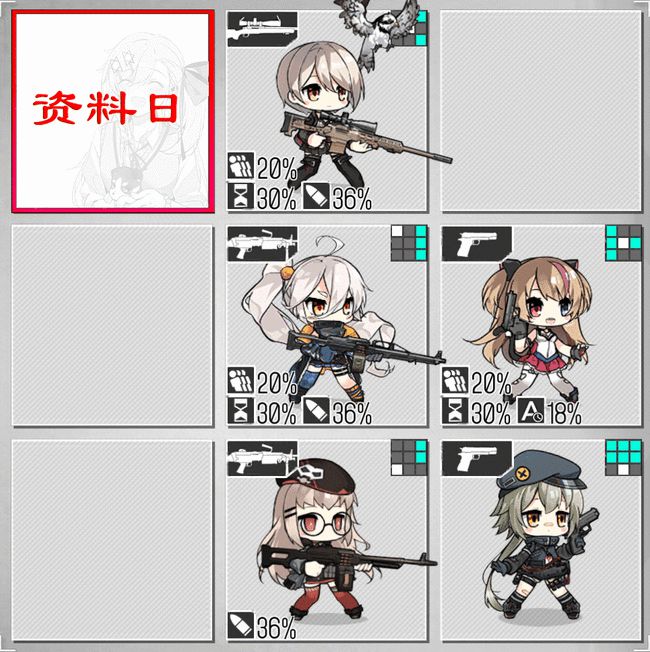 少女前线m200怎么样