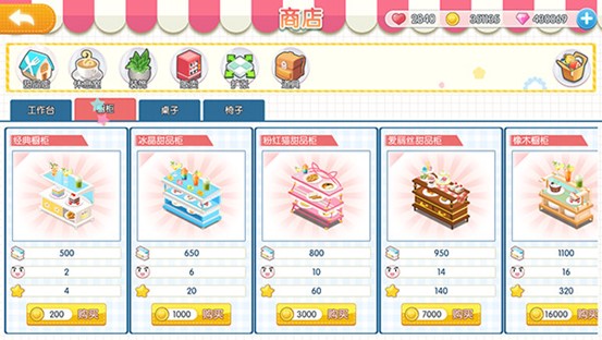 《萌猫物语》测评:二次元恋爱养成游戏 带来全新心动体验 《萌猫物语》测评:二次元恋爱养成游戏 带来全新心动体验