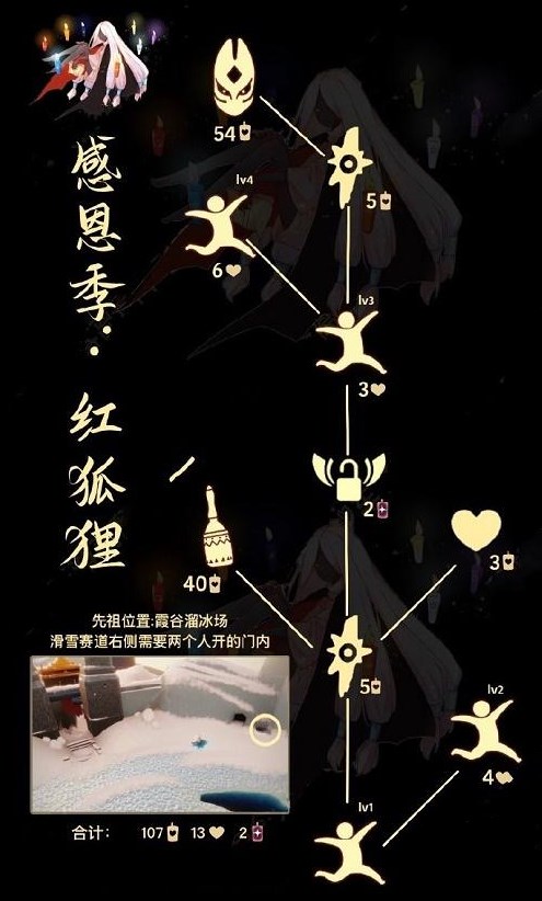 光遇跳跃舞者什么时候复刻 光遇跳跃舞者什么时候复刻