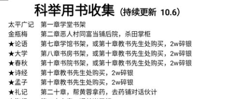 放置江湖四书五经怎么获得 放置江湖四书五经怎么获得