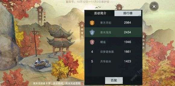 楚留香焚香祭拜有什么技巧