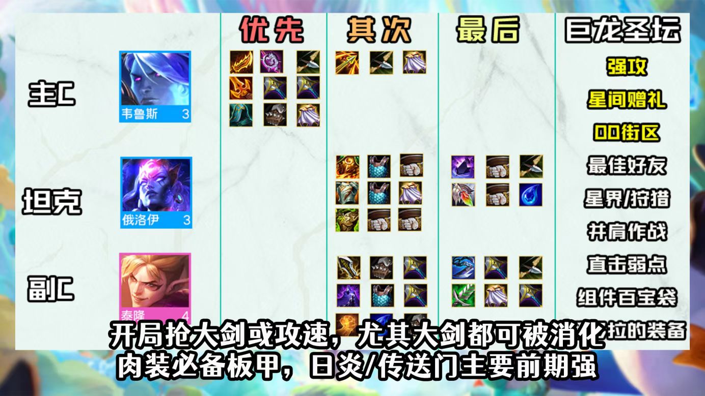 金铲铲之战韦鲁斯主C阵容怎么玩 金铲铲之战韦鲁斯主C阵容怎么玩