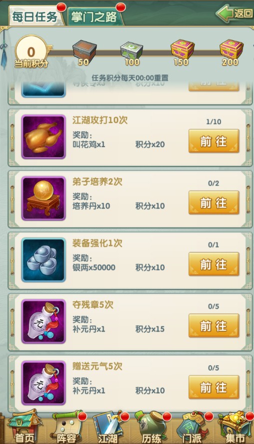 大掌门2前期商店怎么买