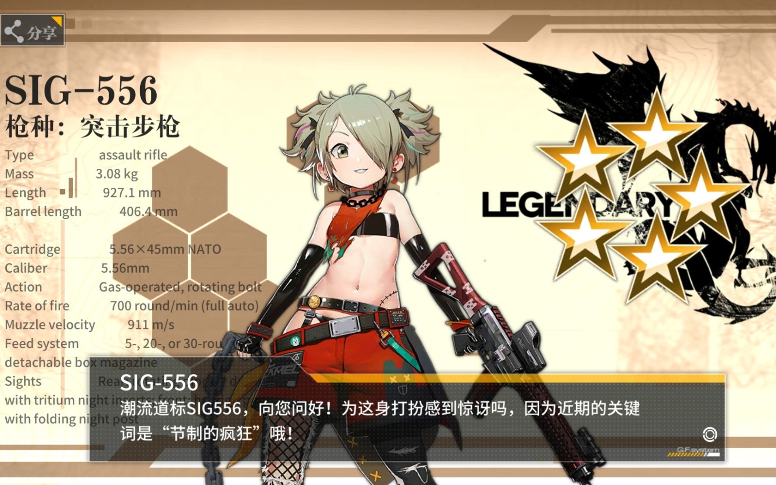 少女前线sig556怎么样 少女前线sig556怎么样