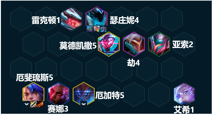 金铲铲之战源计划阵容怎么玩 金铲铲之战源计划阵容怎么玩