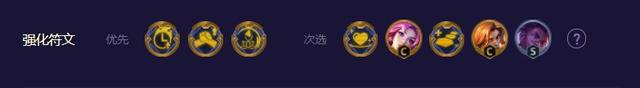 金铲铲之战阵容排行最新
