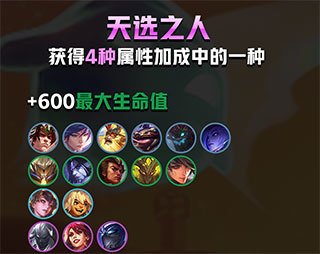 金铲铲天选是什么玩法