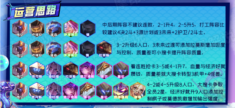 金铲铲之战高分阵容
